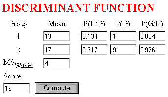  Using the Discriminant Function Calculator to understand how changes in prior probabilities affect P(G/D).