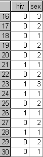 SPSS Data Editor