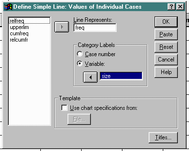 Frequency Polygons using SPSS - Defining the line.