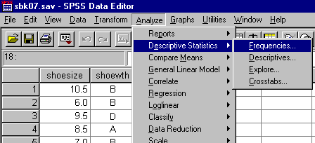 Computing frequencies using SPSS