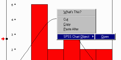 Modifying a chart in SPSS.