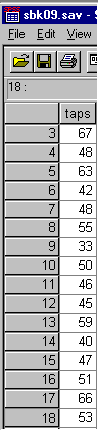 Example Data file in SPSS