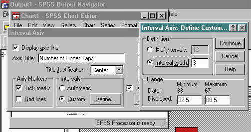 SPSS Command to Change Interval Axis