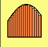 A Better Approximation using Smaller Intervals