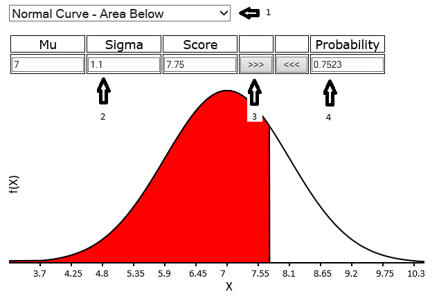 Probability Calculator