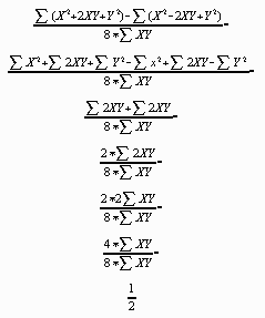 Summation Sign Simplification