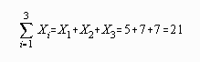Summation Sign