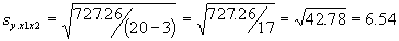  Computing the standard error of estimate using the definitional formula.